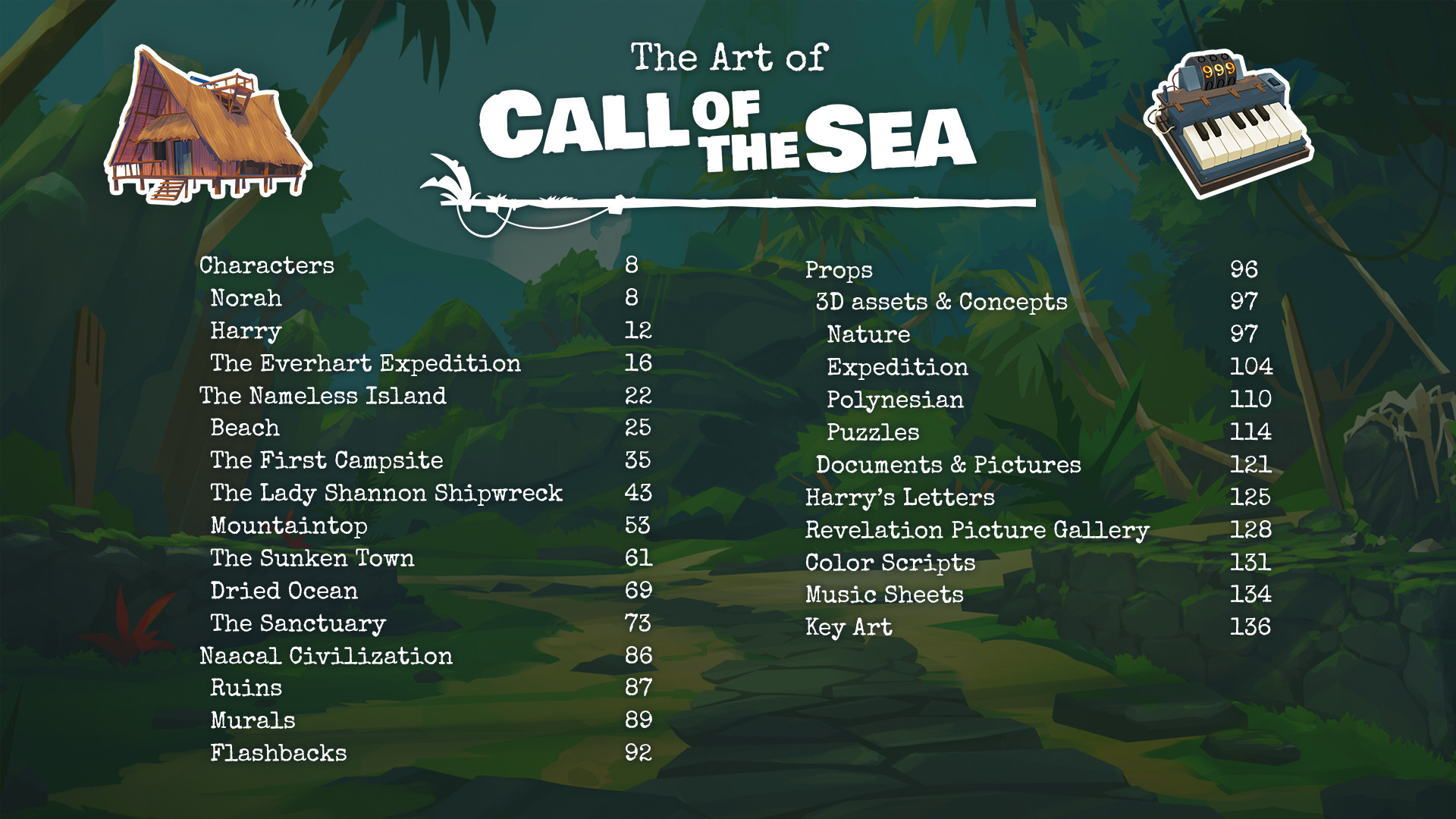 Call of the Sea Art Book DLC Steam CD Key 1.08 usd
